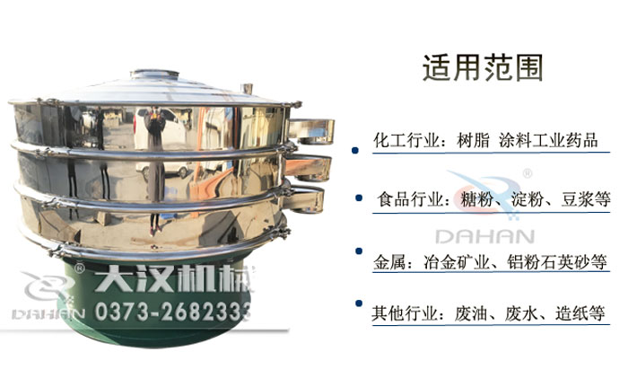 1200篩分機(jī)適用范圍 1200篩分機(jī)適用范圍