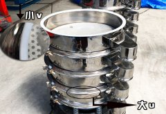 <b>大u小v安裝在那種機(jī)械設(shè)備上？作用是什么？</b>