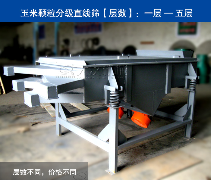 玉米顆粒分級直線篩