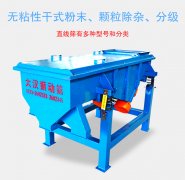 直線篩的分類有哪幾種？