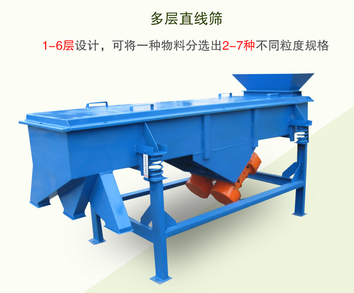 多層直線篩1-6層設(shè)計(jì)，可將一種物料分選出2-7種不同粒度規(guī)格